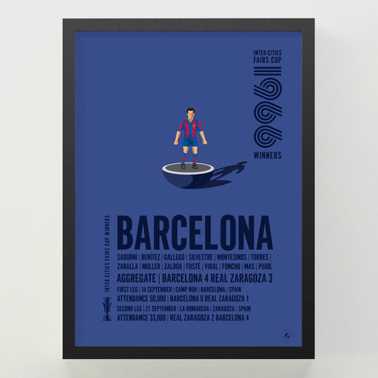 Barcelona 1966 Inter-Cities Fairs Cup Winners Poster