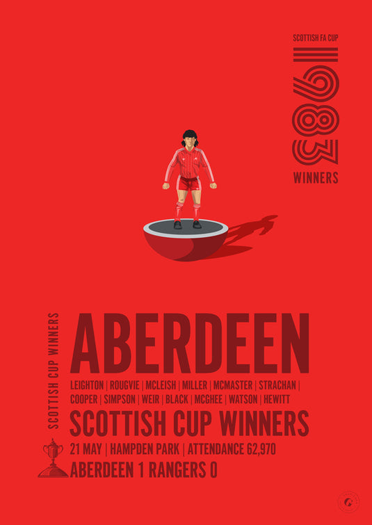 Vainqueurs de la Coupe d'Écosse d'Aberdeen 1983 Poster