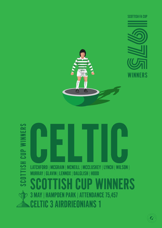 Ganadores de la Copa de Escocia Celtic 1975 Póster