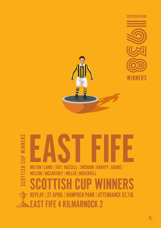 Vainqueurs de la Coupe d'Écosse d'East Fife 1938 Poster