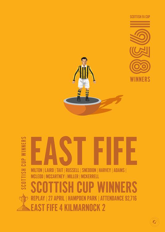 East Fife 1938 Scottish Cup Winners Poster