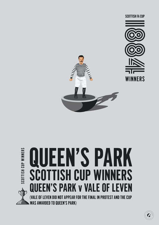 Queen's Park 1884 Scottish Cup Winners Poster