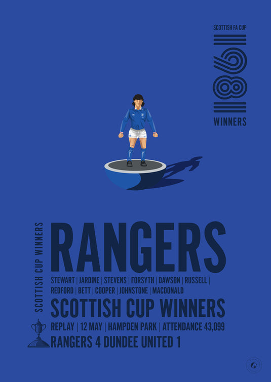 Rangers 1981 Scottish Cup Winners Poster