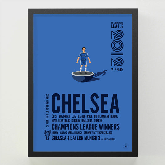 Chelsea 2012 UEFA Champions League Winners Poster