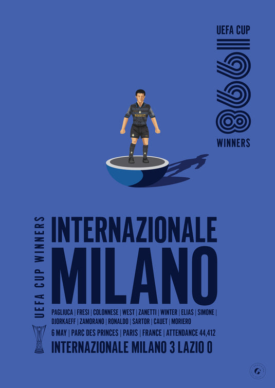 Affiche des vainqueurs de la Coupe UEFA de l'Inter Milan 1998