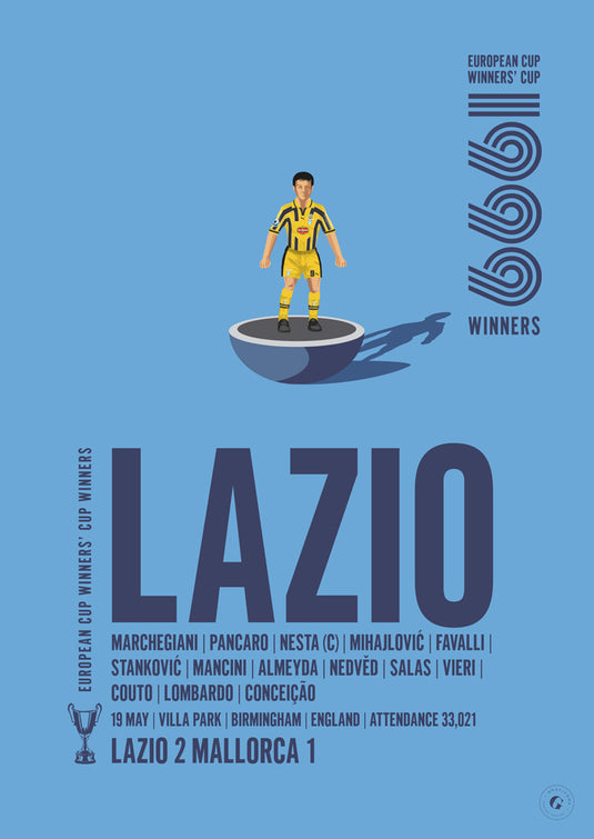 Affiche des vainqueurs de la Coupe des vainqueurs de coupe UEFA 1999 de la Lazio