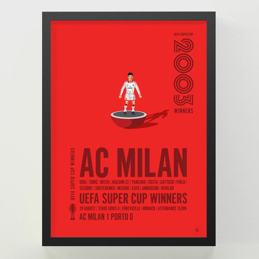 AC Milan UEFA Super Cup Winners 2003 Print