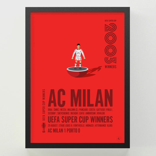 AC Milan 2003 UEFA Super Cup Winners Poster
