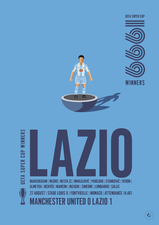 Lazio 1999 UEFA Super Cup Winners Poster