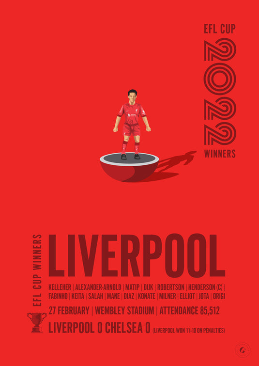 Liverpool 2022 EFL Cup Winners Poster