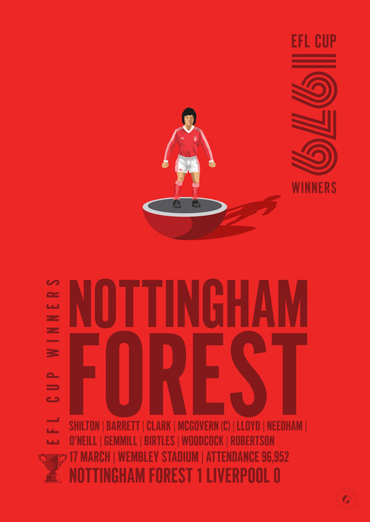 Nottingham Forest 1979 EFL Cup Winners Poster