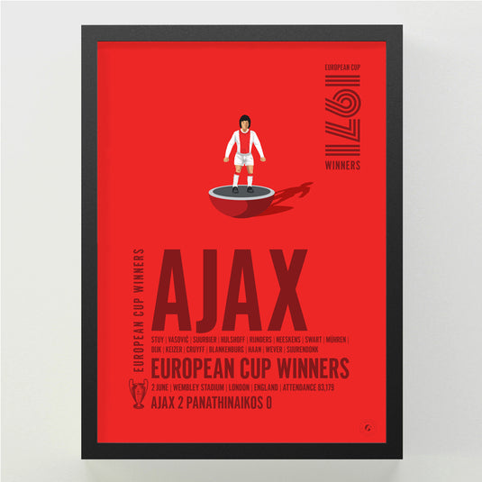 Ajax 1971 Vainqueurs de la Coupe d'Europe Poster