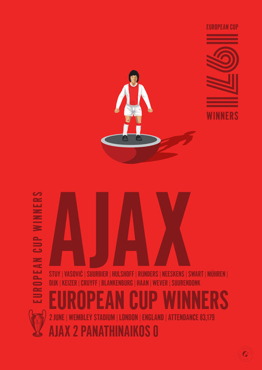 Ajax 1971 Vainqueurs de la Coupe d'Europe Poster