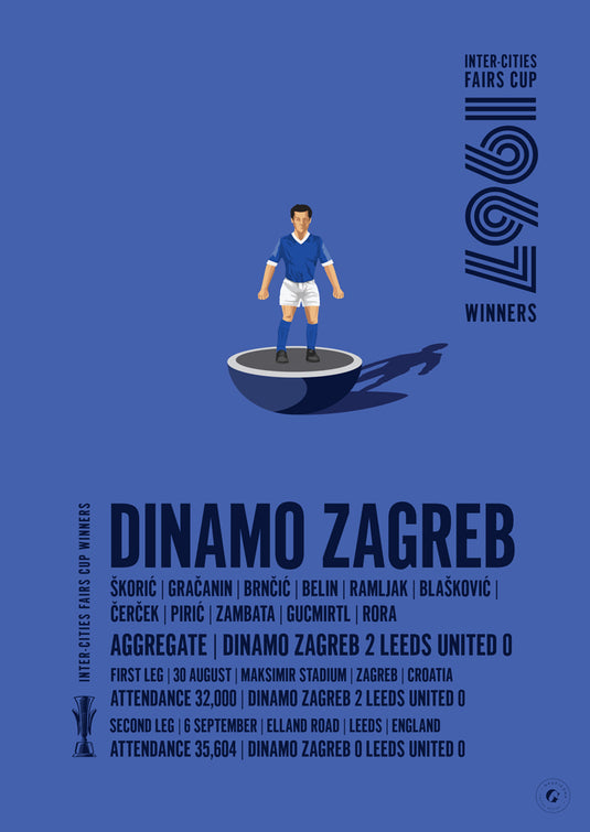 Vainqueurs de la Coupe des Foires Inter-Villes du Dinamo Zagreb 1967 Poster