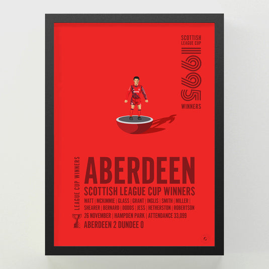 Aberdeen 1995 Scottish League Cup Winners Poster