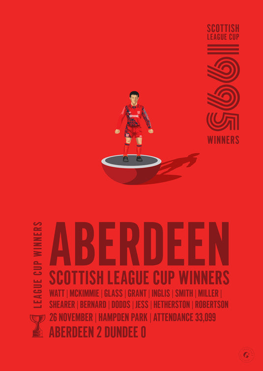 Aberdeen 1995 Scottish League Cup Winners Poster