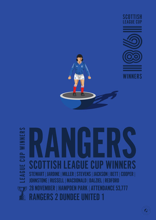 Rangers 1981 Scottish League Cup Winners Poster