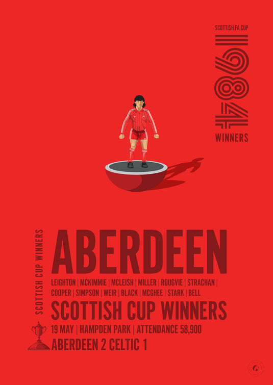 Aberdeen 1984 Scottish Cup Winners Poster