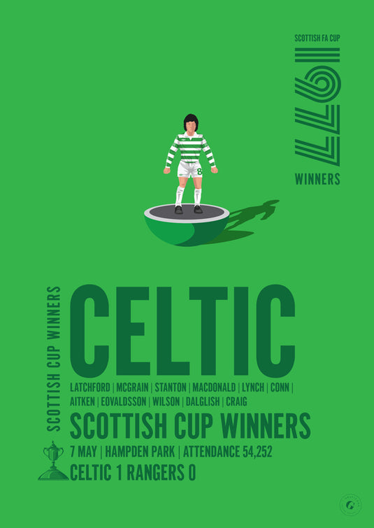 Celtic Scottish Cup Winners 1977 Print