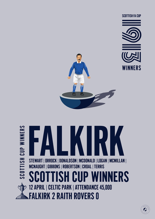 Falkirk 1913 Scottish Cup Winners Poster