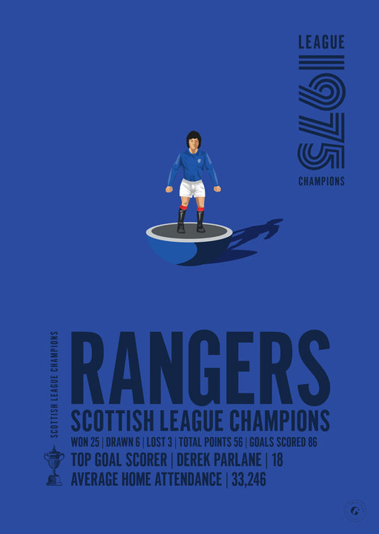 Rangers 1975 Scottish League Champions Poster