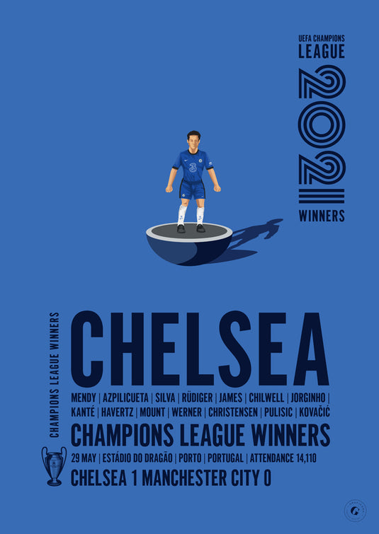 Affiche des vainqueurs de l'UEFA Champions League de Chelsea 2021