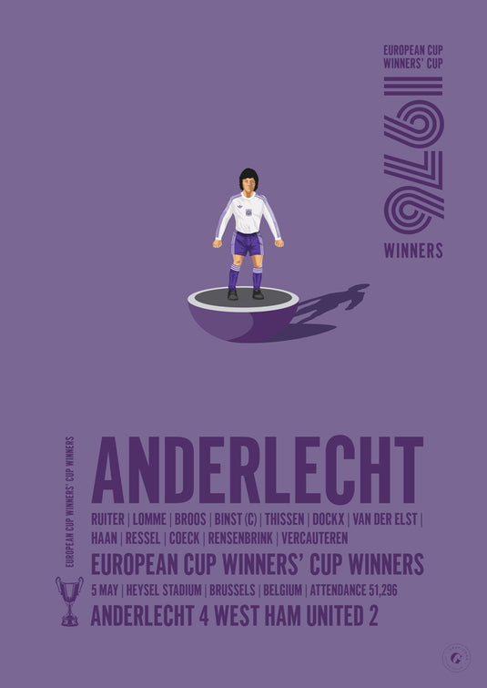 Anderlecht 1976 UEFA Cup Winners’ Cup Winners Poster