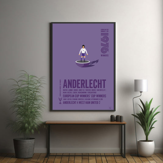 Anderlecht 1976 UEFA Cup Winners’ Cup Winners Poster
