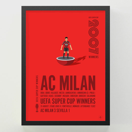 Affiche des vainqueurs de la Super Coupe de l'UEFA 2007 de l'AC Milan