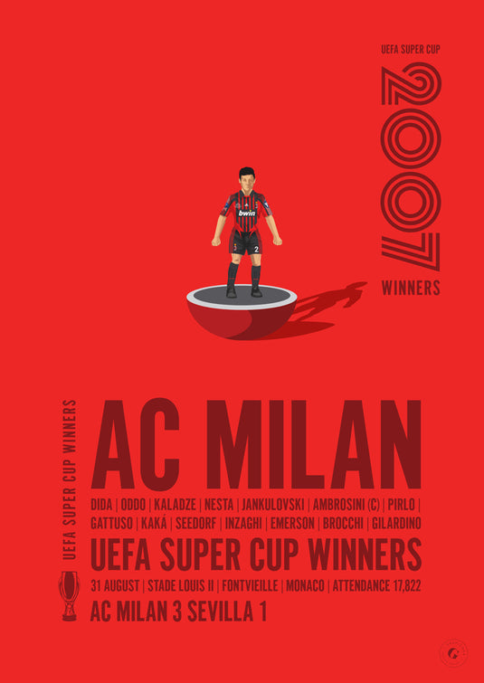 Affiche des vainqueurs de la Super Coupe de l'UEFA 2007 de l'AC Milan