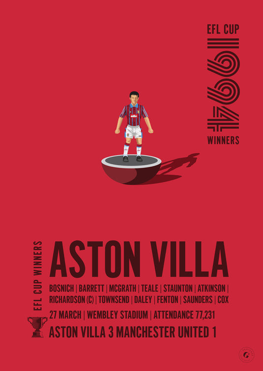 Aston Villa 1994 EFL Cup Winners Poster