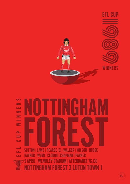 Nottingham Forest 1989 EFL Cup Winners Poster