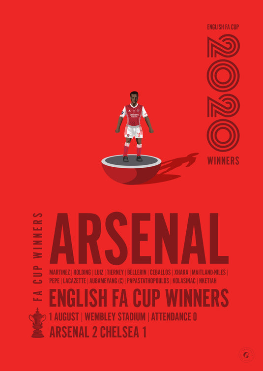 Arsenal 2020 FA Cup Winners Poster