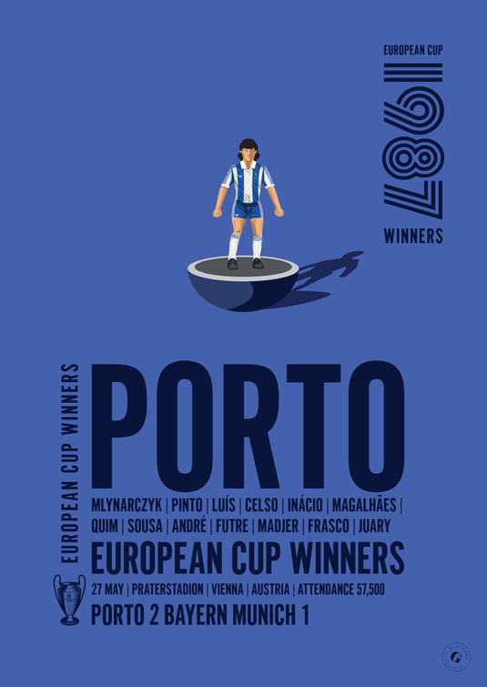 Vainqueurs de la Coupe d'Europe du FC Porto 1987 Poster