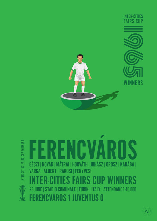 Vainqueurs de la Coupe des Foires Inter-Villes de Ferencvaros 1965 Poster