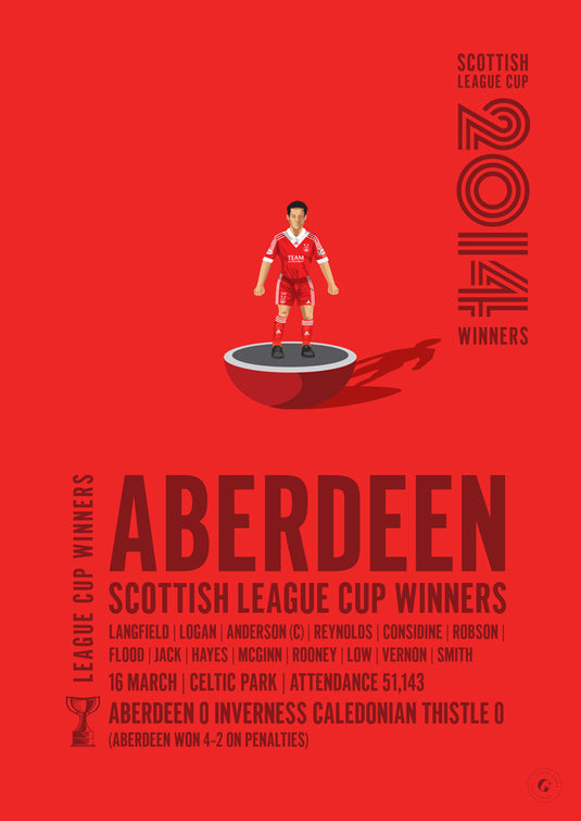 Aberdeen 2014 Scottish League Cup Winners Poster