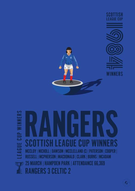 Rangers 1984 (Mar) Scottish League Cup Winners Poster