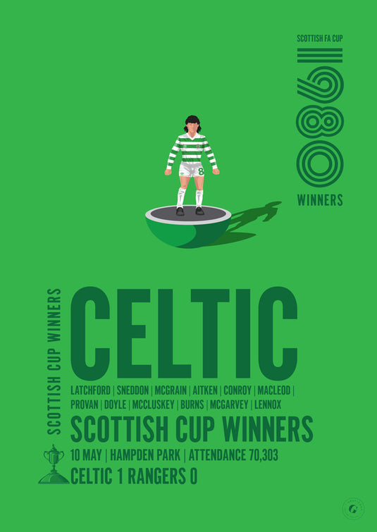 Ganadores de la Copa de Escocia Celtic 1980 Póster