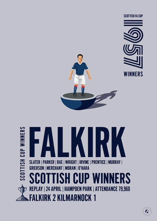 Falkirk 1957 Scottish Cup Winners Poster