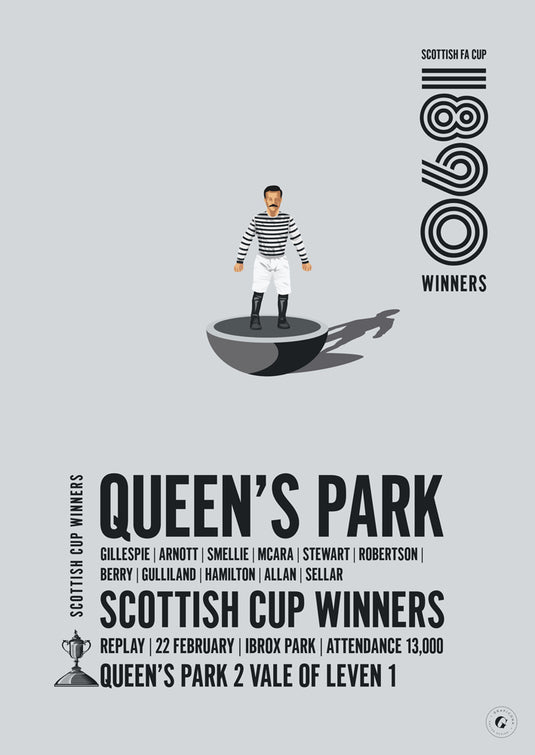 Queen's Park 1890 Scottish Cup Winners Poster