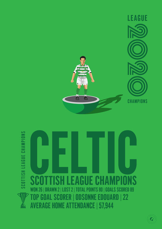 Celtic 2020 Scottish League Champions Poster