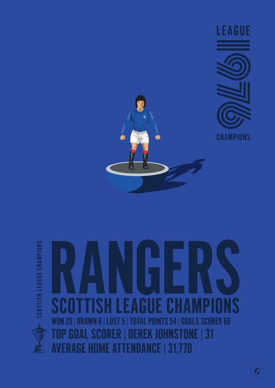 Rangers 1976 Scottish League Champions Poster