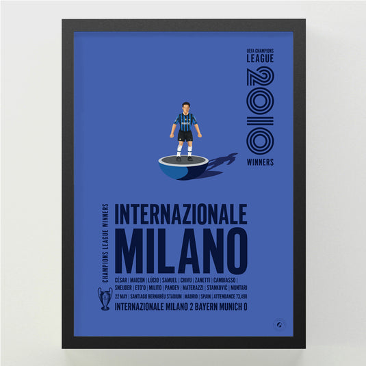 Inter Milan 2010 UEFA Champions League Winners Poster