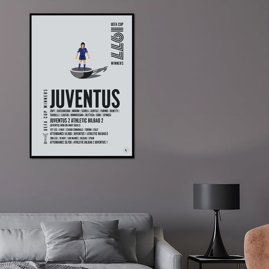 Juventus 1977 UEFA Cup Winners Poster