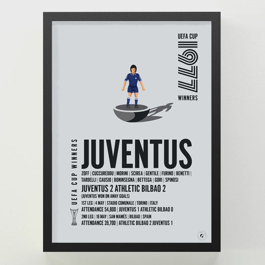 Juventus 1977 UEFA Cup Winners Poster