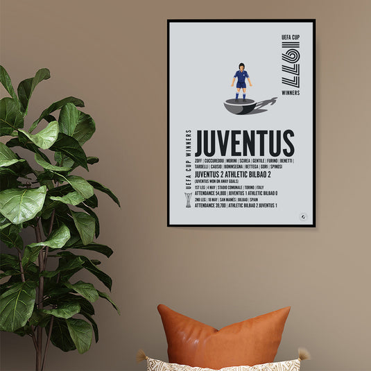 Juventus 1977 UEFA Cup Winners Poster