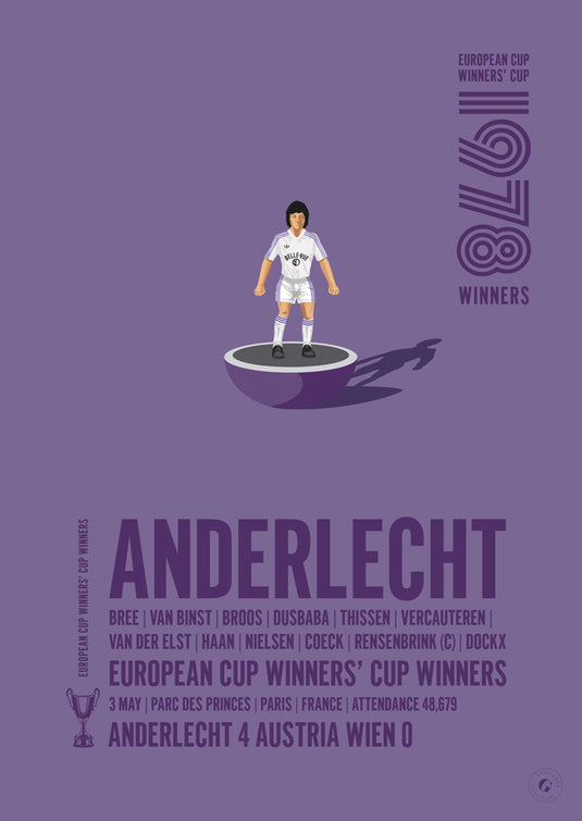 Anderlecht 1978 UEFA Cup Winners’ Cup Winners Poster