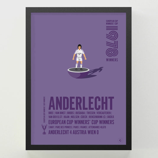 Anderlecht 1978 UEFA Cup Winners’ Cup Winners Poster