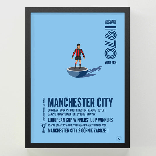 Manchester City 1970 UEFA Cup Winners’ Cup Winners Poster