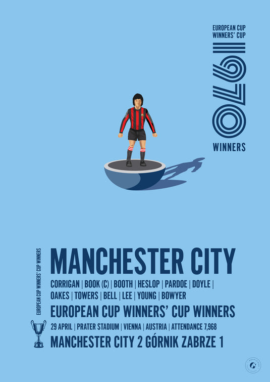 Affiche des vainqueurs de la Coupe des vainqueurs de coupe UEFA 1970 de Manchester City